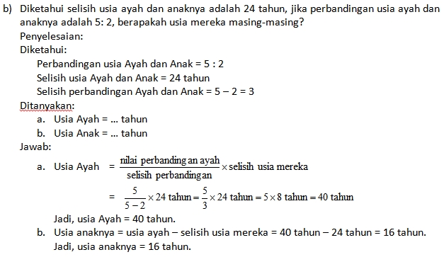 MATEMATIKA SMP: PERBANDINGAN