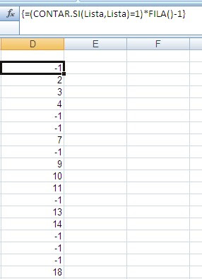 Excel elementos únicos y repetidos