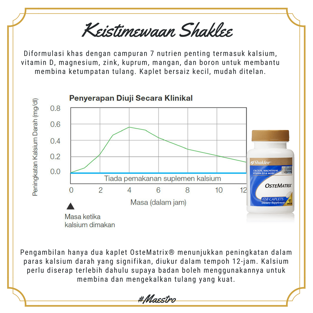 Kelebihan OsteMatrix Shaklee Berbanding Supplement Kalsium 