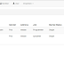 CRUD Codeigniter Bootstrap 
