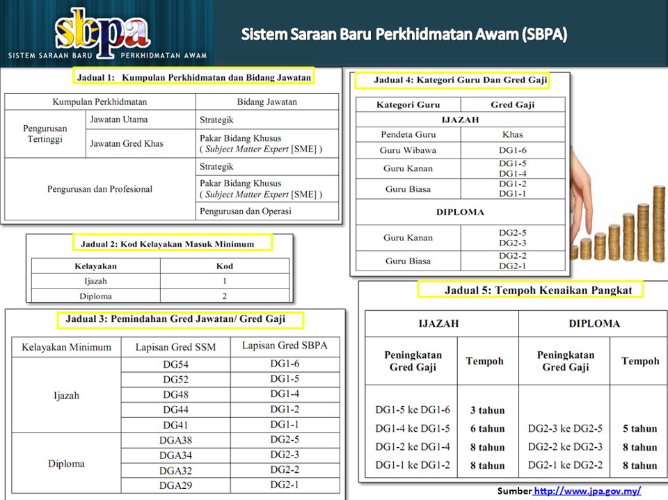 Soalan Geografi Pmr Dan Skema Jawapan - Kuora q