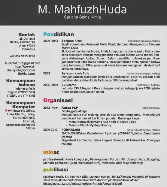 Contoh Curriculum Vitae (CV) Yang Menarik - Karirplus.web.id