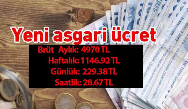  New minimum wage in TRNC set at: gross 4,970 TL, net 4,334 TL