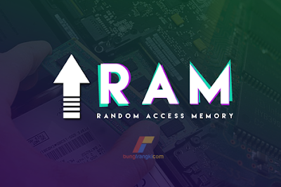 2 Cara Meningkatkan Kinerja RAM tanpa Upgrade