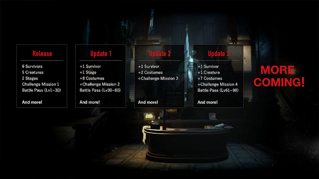 resident evil village early access multiplayer pvp re verse post-launch roadmap revealed gold edition upcoming survival horror game capcom pc playstation ps4 ps5 xbox series x/s xsx