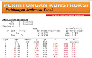 Perhitungan-Settlement-Tanah-Format-Excel-1
