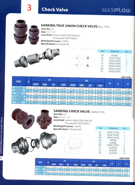 flange-valve