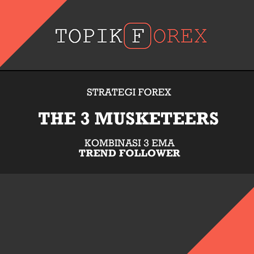 The 3 Musketeers: Strategi Forex Kombinasi 3 Moving Average