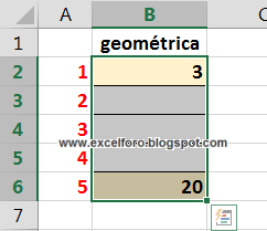 Elementos de una Serie Geométrica en Excel.