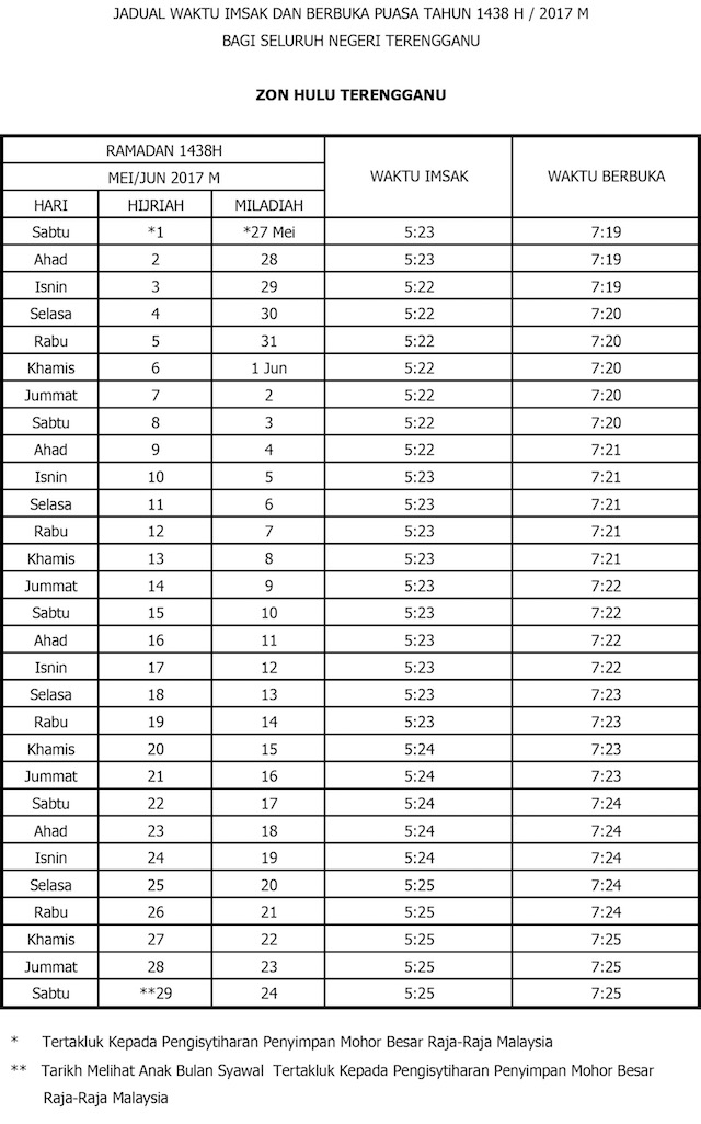 Jadual Waktu Imsak dan Berbuka 2017 - Terengganu - M9 