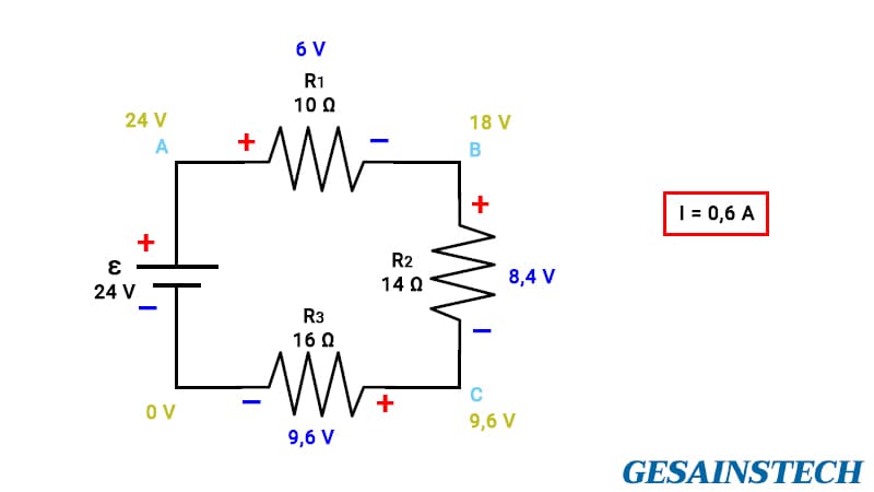 Hukum Kirchhoff 2