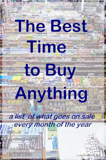 best time to buy everything at its lowest price