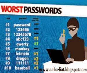 Password paling sering digunakan