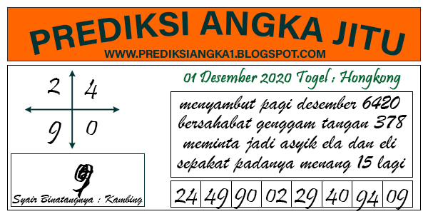 Prediksi Sydney, Prediksi Angka, Prediksi SGP, Prediksi Sydney, Togel Singapore, Togel Sydney, Mantra Togel, Prediksi Hongkong, Togel Singapore, Prediksi SGP, Prediksi Angka Main, Bocoran Sydney,Bocoran SGP