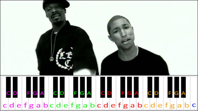 Drop It Like It's Hot by Snoop Dogg feat. Pharrell Piano / Keyboard Easy Letter Notes for Beginners