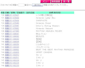 Searching Result in IPDL as of 11 Feb 2012