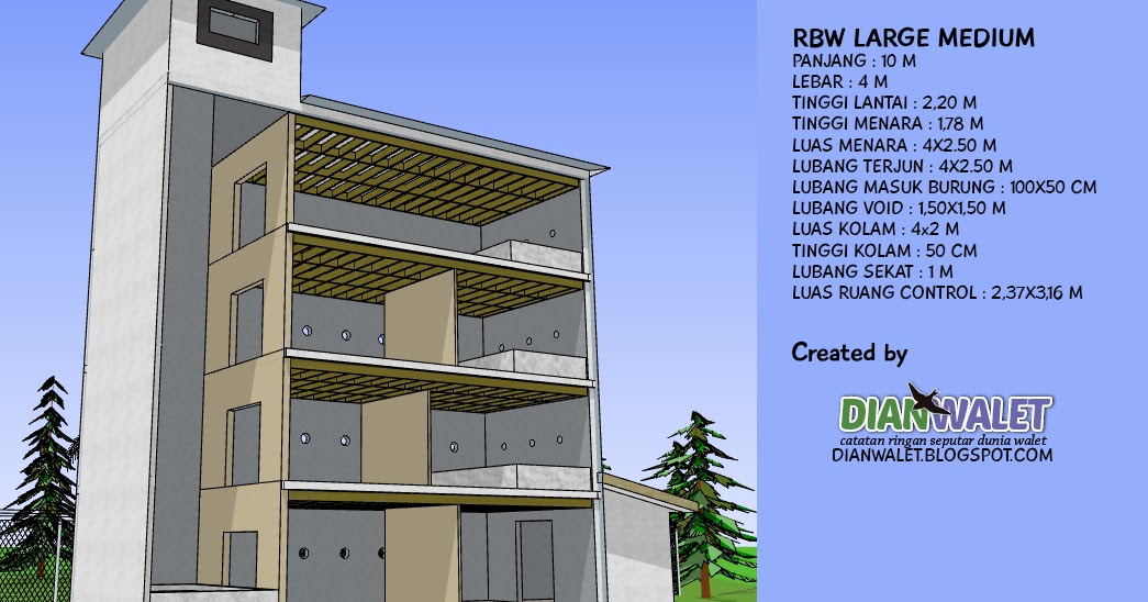 Desain Gedung Walet RBW 4X10 Lengkap Dengan Sekat  Ruang  