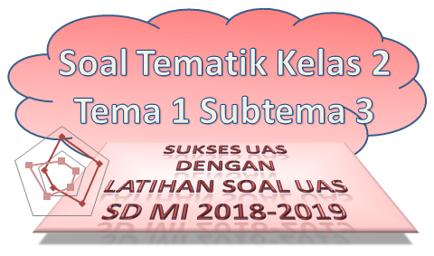 Soal Tematik Kelas 2 Tema 1 Subtema 3 Semester 1