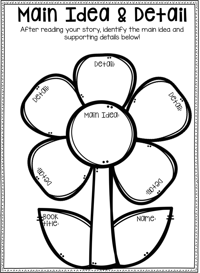 Central Idea Graphic Organizer