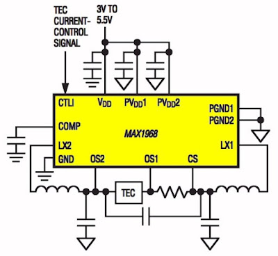 Peltier-elementen-09 (© 2015 Maxim Integrated Products, Inc.)