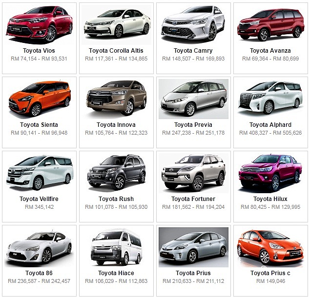 Harga Kereta Di Malaysia Toyota Rush  Autos Post