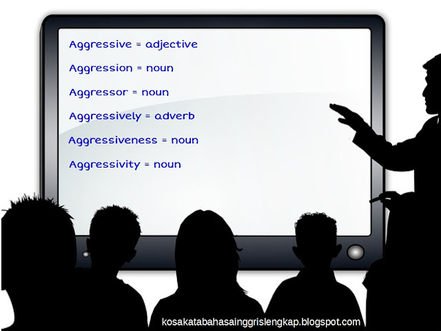 contoh kalimat aggressive dan artinya
