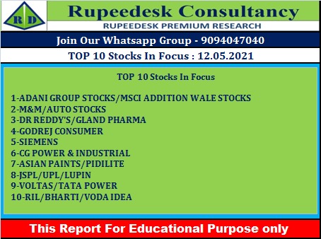 TOP 10 Stocks In Focus - Rupeedesk Reports