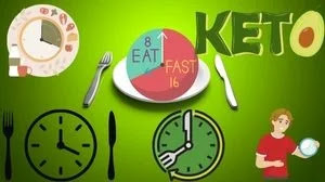 The Best Keto Meal Plan  Staying Motivated on the Keto Diet