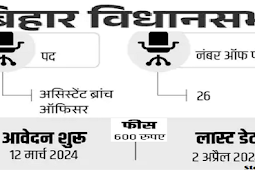 बिहार विधानसभा में ऑफिसर पदों पर निकली भर्ती, सैलरी 1 लाख 42 हजार तक (Recruitment for officer posts in Bihar Assembly, salary up to 1 lakh 42 thousand)