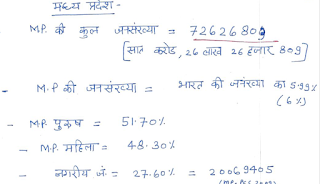 MPPSC Hand Written Notes