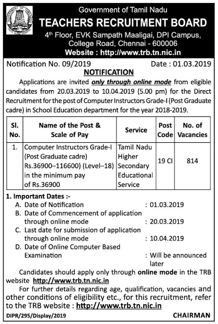 TRB Computer Instructors 814 Posts Vacancy Notification 2019 