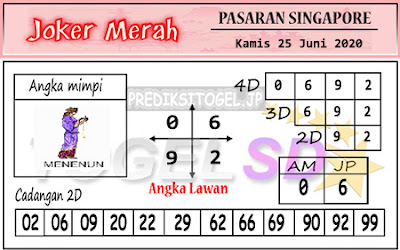 Prediksi Joker Merah SGP