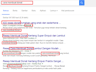 6 tips dan cara membuat artikel SEO