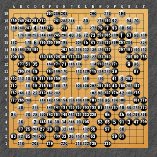 棋譜解説図（数字、記号入り）