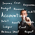 What Is Bachelor Degree in Accounting