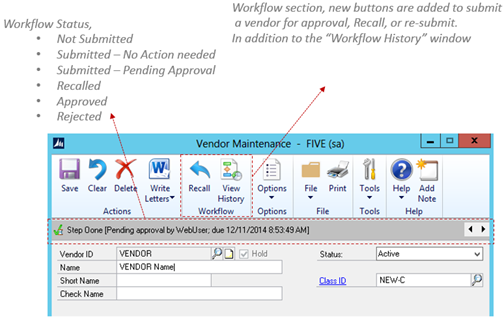 Vendor Card - Workflow additions