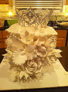 Danielle And Kevin Jonas Wedding Cake. di 19.54 Tidak ada komentar: