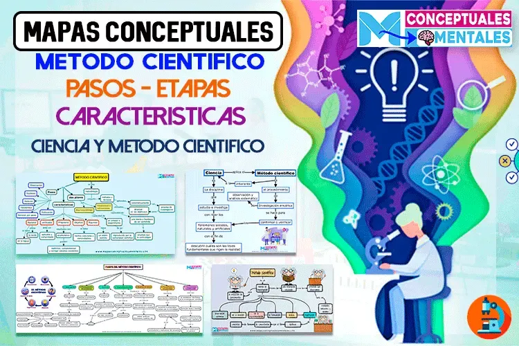 Mapa conceptual del método científico y sus pasos ▷NUEVO