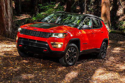 The Jeep’s best small SUV : Jeep Compass 2017 Review