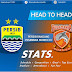 Head To Head Persib vs Pusamania Borneo FC | DATA PERTANDINGAN