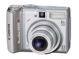 digital camera