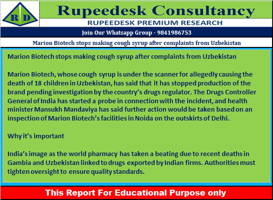 Marion Biotech stops making cough syrup after complaints from Uzbekistan - Rupeedesk Reports - 30.12.2022