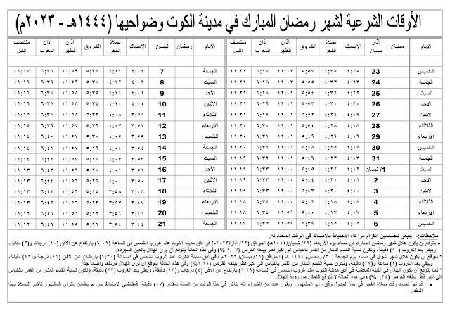 امساكية رمضان 2023 مدينة مدينة الكوت ( محافظة  واسط ) السيد السيستاني