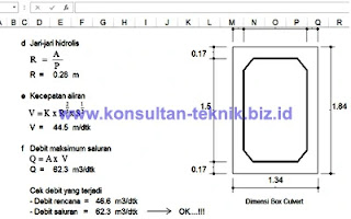 Perhitungan-Dimensi-Box-Culvert-Berdasarkan-Curah-Hujan-Excel-07