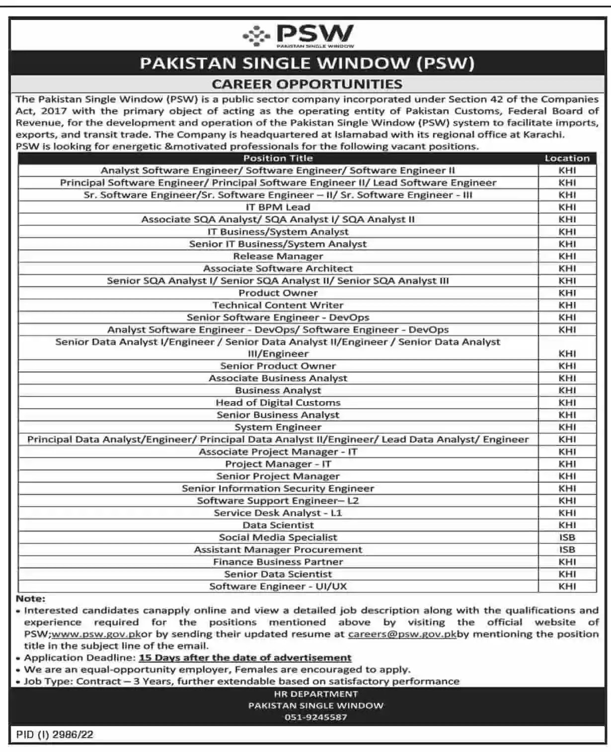 Pakistan Single Window Jobs 2023 - PSW Jobs 2023 - www.psw.gov.pk Jobs 2023