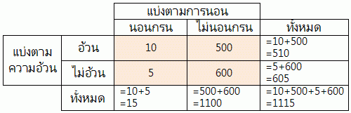 Table8