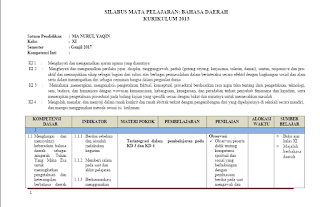 Download Lengkap Silabus Bahasa Daerah SMA MA SMK Kelas XI