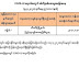 လူနာ အမွတ္ ၁ အေမမွာ ကို႐ိုနာဗိုင္းရပ္စ္ပိုးေတြ႕