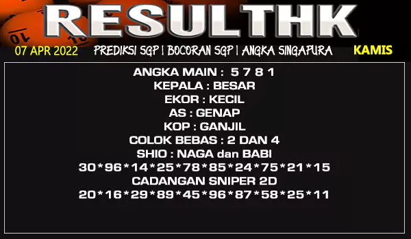 Prediksi Result SGP Kamis 07 April 2022