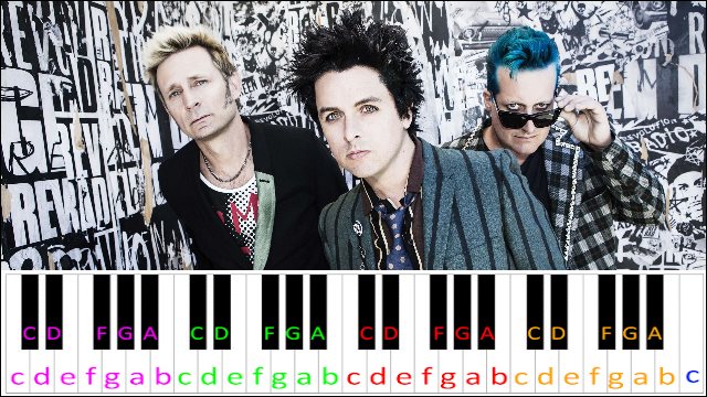 Holiday by Green Day Piano / Keyboard Easy Letter Notes for Beginners